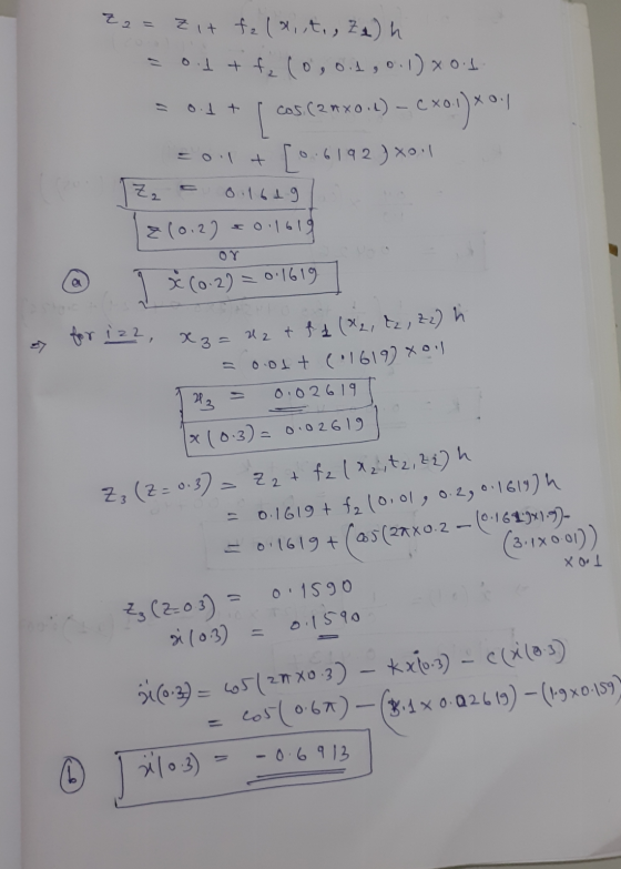 22= zit feld,st, 2) h = 0.1 + fc (0, 0.1, 0.1) 0.1 9 11 0.1 + l cos. (2 Axo. 2) - [0.6192)x011 + Za 0.1619 (012) 5011619 ΟΥ 1