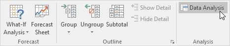 Show Detail Data Analysis What-If Forecast Group Ungroup Subtotale beta Analysis Sheet Forecast Outline Analysis