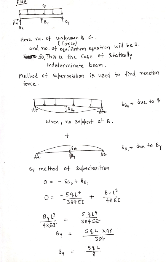 q An cy Ay Here no. of unknown is 4. (force) and no. of equilibrium equation will be 3. Her so, This is the case of staticall