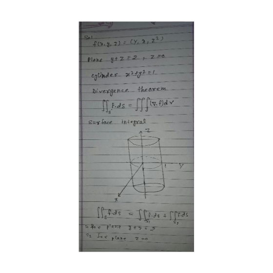 Sol f(x, y, z)=(y, a, 32) Plane 9+2 32 230 cylinder +2492 = 1 Divergence theorem Sfreds - SP [17. f)dy surface integral Sff d