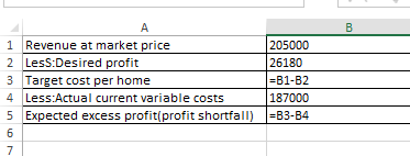1 Revenue at market price 2 Less:Desired profit 3 Target cost per home 4 Less:Actual current variable costs 5 Expected excess