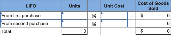 Cost of Goods Sold LIFO Units Unit Cost From first purchase From second purchase Total