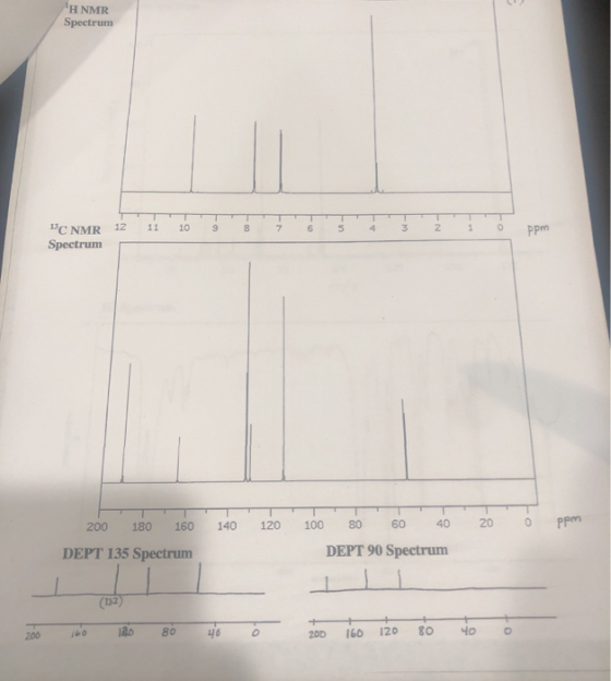 H NMR Spectrum BCNMR 12 11 109 87 65 4 31Ppm Spectrumm 200 180 160 140 120 100 80 640 20 DEPT 135 Spectrum PPm DEPT 90 Spectr