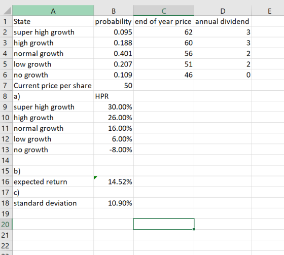 60 56 ONN ww А B 1 State probability end of year price annual dividend 2 super high growth 0.095 62 3 high growth 0.188 4 nor
