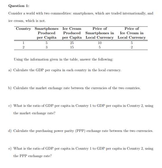 Question l Consider a world with two commodities: smartphones, which are traded internationally, and ice cream, which is not Country Smartphones Ice Cream Price of Price of Produced per Capita Produced Smartphones in Ice Cream in per Capita Local Currency Local Currency 25 15 10 Using the information given in the table, answer the following: a) Calculate the GDP per capita in each country in the local currency. b) Calculate the market exchange rate between the currencies of the two countries c) What is the ratio of GDP per capita in Country 1 to GDP per capita in Country 2, using the market exchange rate? d) Calculate the purchasing power parity (PPP) exchange rate between the two currencies e) What is the ratio of GDP per capita in Country 1 to GDP per capita in Country 2, using the PPP exchange rate?