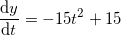 d-15t2 +15