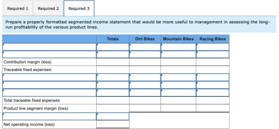 Required 1 Required 2 Required 3 Prepare a properly formatted segmented income statement that would be more useful to managem