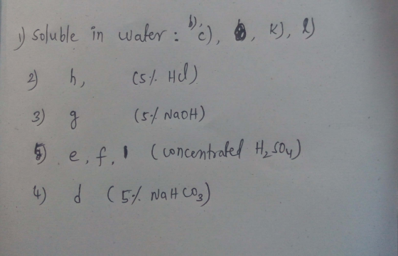 e), , K), D Soluble in waler : Cs/. Hd 3) (5/ NaoH) e,f. (oncentafel H,so) ) d (5 Na H Cg