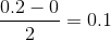 0.2-0 - =0.1