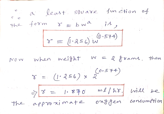 function of a least square the form X - bwa is 8 (0.574) (1.256) W when weight = Now =2 grams, then 8 = (1.256) x (0.574) +8