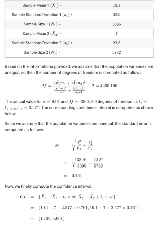 Sample Mean 1 (X1) = 10.1 Sample Standard Deviation 1 (91) = 38.9 Sample Size 1 (N1) = 3095 Sample Mean 2 (X2) = Sample Stand