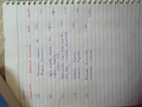 Part 4 Transaction General Jowenal Debit Credit (a) 122 I uswrance Expense Preepaid insurance 122 Dr. 1 400 1400 Ohice Suppli