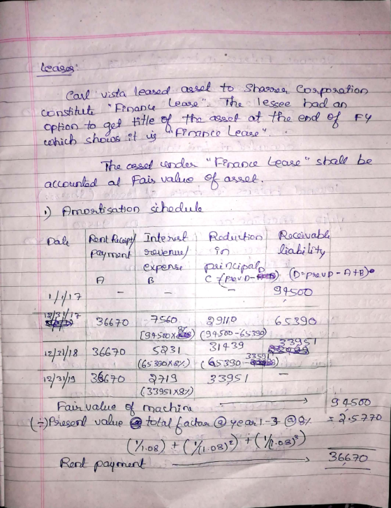 Leases Carl vista leased asset to Sharro e Corporation constitut Finance lease the lessee bad on option to get title of the