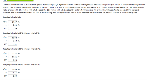 The Neal Company wants to estimate next years return on equity (ROE) under different financial leverage ratios. Neals total