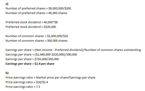 Number of preferred shares = $8,000,000/$200 Number of preferred shares = 40,000 shares Preferred stock dividend = 40,000*$8