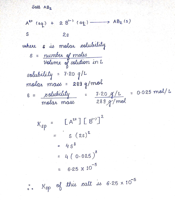 Salt AB2 Alt (aq) + 2BC) (aq-) -- - ABZ (3) Spa 25 where s is molar solubility 8 = number g moles volume of solution in L sol