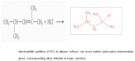 Cs H нен slecrophilic addition of HEl io slkens follows vis more zisble carbocaton iniermedists. giee comespanding elleal chl