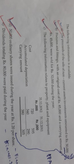 PPA The following information is available. a The proceeds of the sale of non-current assets investments amounted to Rs. 30,0