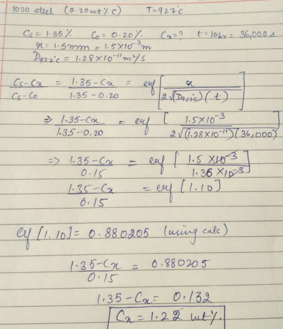 to20 atel Da 90 Cs- Co 1-35-0.20 1.35-Con 1-35-0.20 1-35-Ca | [1. ILE 0, 88 0205 (wang cal.) 1:35-C24 01880205 ニ (35 -Ca 0/32