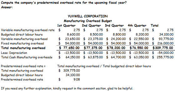 Compute the companys predetermined overhead rate for the upcoming fiscal year? Answer: Variable manufacturing overhead rate