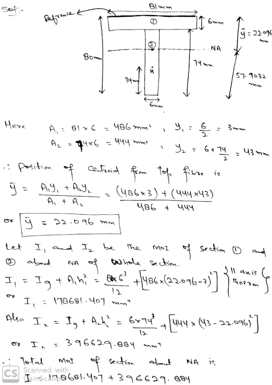 NA ST. 1032 2 2 1TISm 3-22-096 の1, Scanned with
