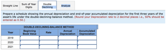 Straight Line Sum of Year Digits Double Declining Analyze - --- Prepare a schedule showing the annual depreciation and end-of