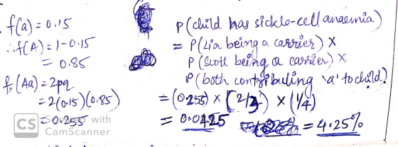 is b - f(a) = 0.15 if(A) = 1-0.15 085 f. (Aa) = 2pq , =210-15)(0.85) CS 301255 with p(child has sickle-cell analinia = plin