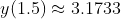 y(1.5)\approx 3.1733
