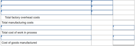 Total factory overhead costs Total manufacturing costs Total cost of work in process Cost of goods manufactured