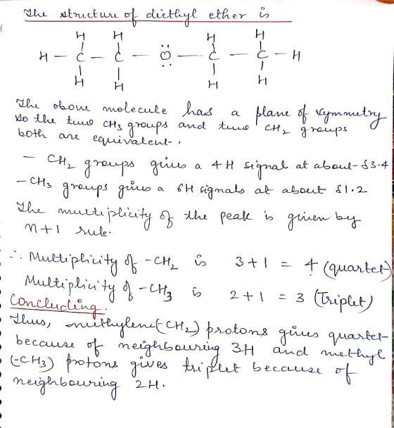 The structure of diett yl ether 3 IR os I-U-I - 0- IV-I - I- The oboue molecule has a plane of Symmetry / so the two CH3 grou