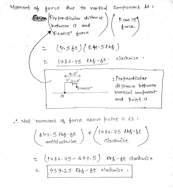 Moment of force due to vertical component is: 020 Perpendicular distance Feas 159 between o and force Ecos15° force 0) = 은 14
