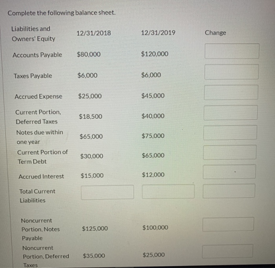 Complete the following balance sheet. Liabilities and Owners Equity 12/31/2018 12/31/2019 Change Accounts Payable $80,000 $1