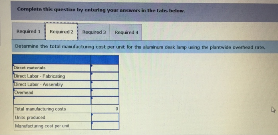Complete this question by entering your answers in the tabs below. Required 1 Required 2 Required 3 Required 4 Determine the
