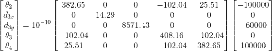 \begin{bmatrix} \theta_2 \\ d_{3x} \\ d_{3y} \\ \theta_3 \\ \theta_4 \end{bmatrix}= 10^{-10}\begin{bmatrix} 382.65 & 0 & 0 & -102.04 & 25.51 \\ 0 & 14.29 & 0 & 0 & 0 \\ 0 & 0 & 8571.43 & 0 & 0 \\ -102.04 & 0 & 0 & 408.16 & -102.04 \\ 25.51 & 0 & 0 & -102.04 & 382.65 \\ \end{bmatrix} \begin{bmatrix} -100000 \\ 0 \\ -60000 \\ 0 \\ 100000 \end{bmatrix}