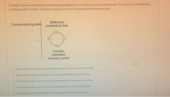 The figure shows a stationary conducting loop adjacent to a vertical current-Carrying wire. For which of the following condit