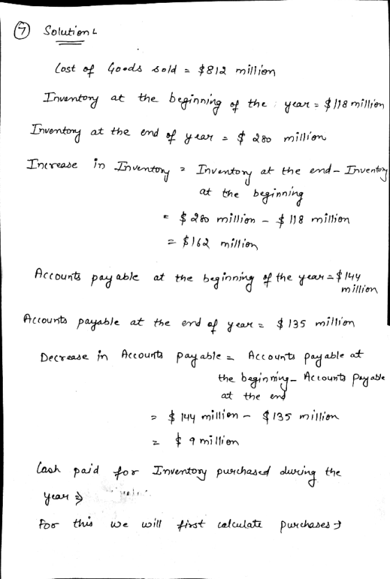 Solution - Cost of Goods sold = $812 million Inventory at the beginning of the year = $118 million Inventory at the end of ye