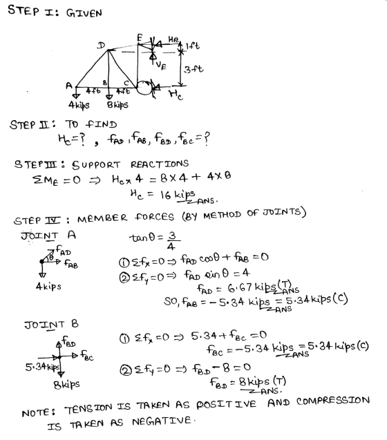 STEP I: GIVEN 3ft FAD Do FAB 4kips Skips STEP 1: TO FIND He=?, FAD, fas, fos, foe=? STEPDI: SUPPORT REACTIONS EME = 0 => Hex