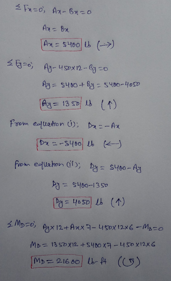 Ź Fazo, Ax-Bn=0 An=Bx An= 5400 b () < Fyzo; Ay- 450x12-By zo by = 5400+ By = 5400-4050 My = 1350 lb (1) from equation i); Da=