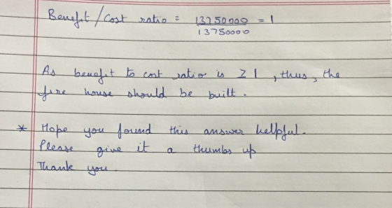 Benefat cost estis : 13250000 -1 13750000 As benefit to cost satio is 1, thus, the fire house should be built. Hope Please Th
