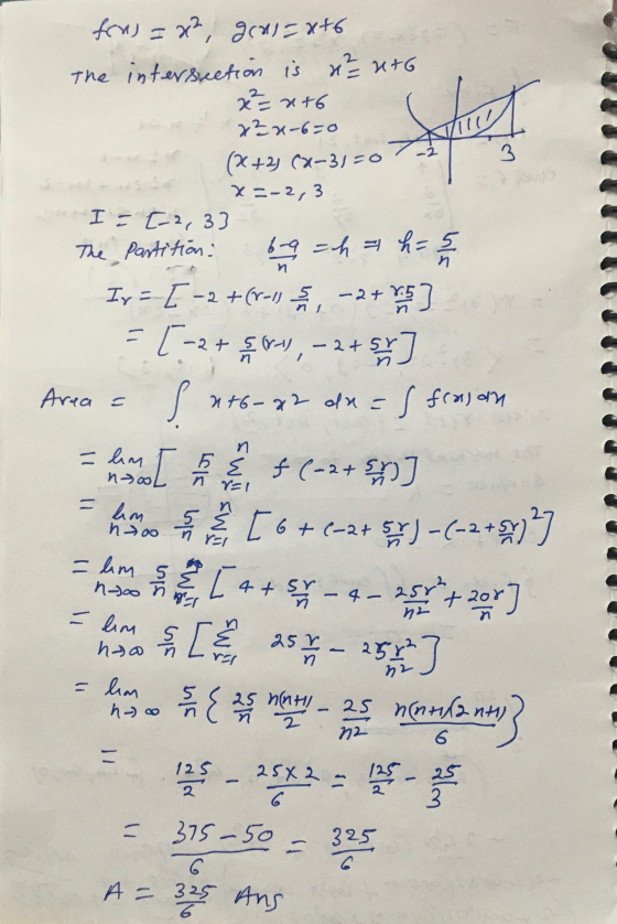 frus= x2, gcal=xt6 The intersection is n² uto x²=2+6 x²x-6=0 (x+2)(x-31=0 x =-2, 3 I = [-2, 33 The partition: 6-9 = h = h = /