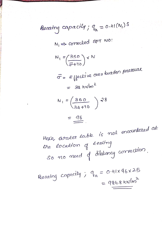 NOWOTWINNI Roaring capacity ; Pa = 0.41 (N)S N, =correcked spt NO: N = -350 XN (340) 5+10 5=E ffective over over bueden press