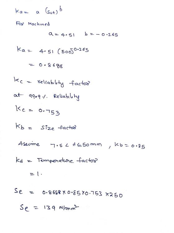 a (gut) b For Machined a = 4.51 b=-0.265 ka = 4:51 (50050-265 8688 kca reliability factor at aqoq.4. Reliability ke=0.753 Kb