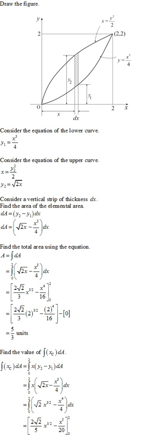 Draw the figure. (2,2) Consider the equation of the lower curve. 4 Consider the equation of the upper curve. Consider a verti