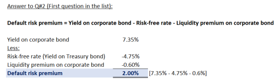 Answer to Q#2 (First question in the list): Default risk premium = Yield on corporate bond - Risk-free rate - Liquidity premi