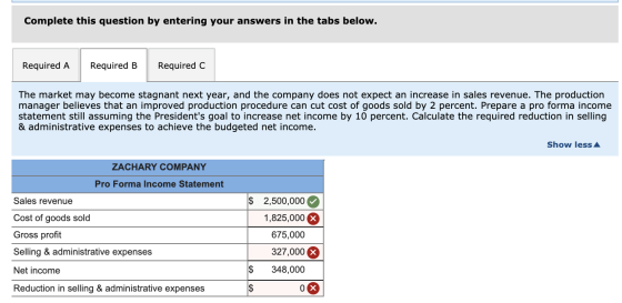 Complete this question by entering your answers in the tabs below. Required A Required C Required B The market may become sta