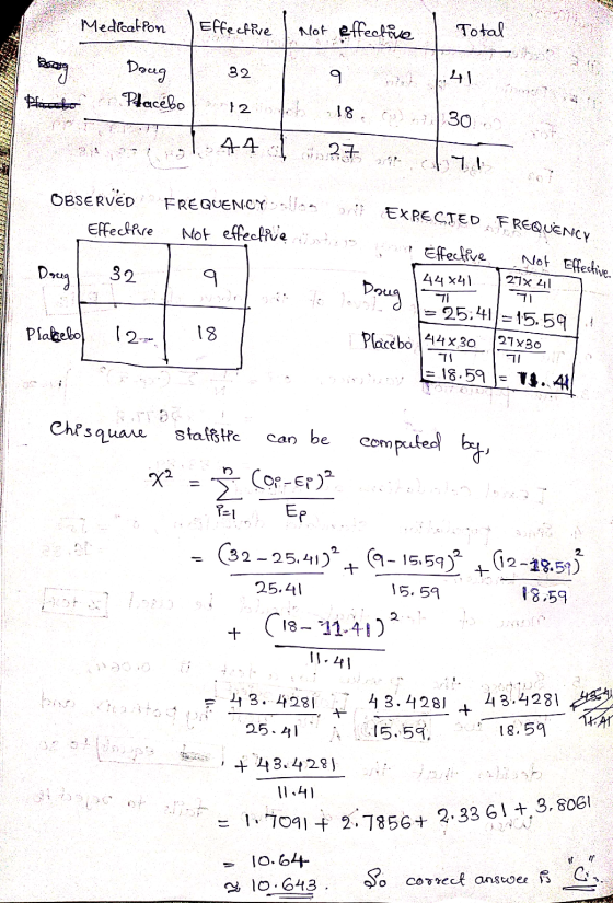 Medication Effective | not effective Total Doug 32 Post Placebo 12 tot 1341 30 .18. 1:44 ? 7 OBSERVED FREQUENCY Effective Not