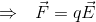 \Rightarrow \: \: \: \vec{F}=q\vec{E}