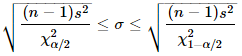 (n-1)s2 Xi α/2 χα/2