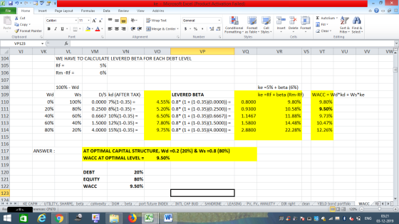 ke - Microsoft Excel (Product Activation Failed) Page Layout Formulas File Home Insert Data Review View Add-Ins Z AutoSum Cut