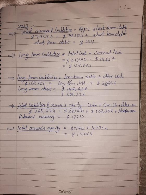 > 2012 :- pole Lurrent Liabilities = 2)p+ short term debb $74637 $ 74383+ shost temelebt shest term debt $254 Long term liabl